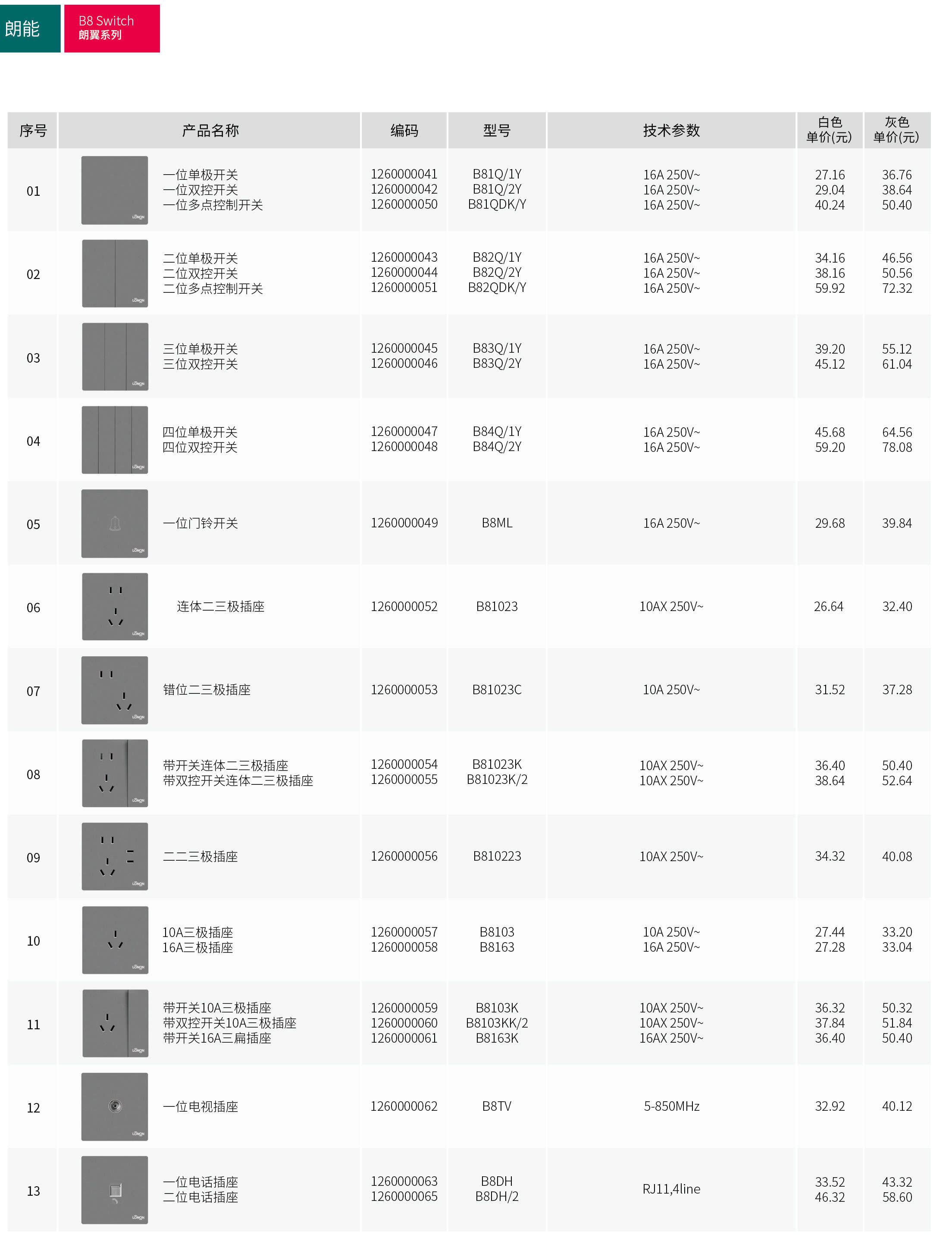 49图库资料中心2025开奖记录