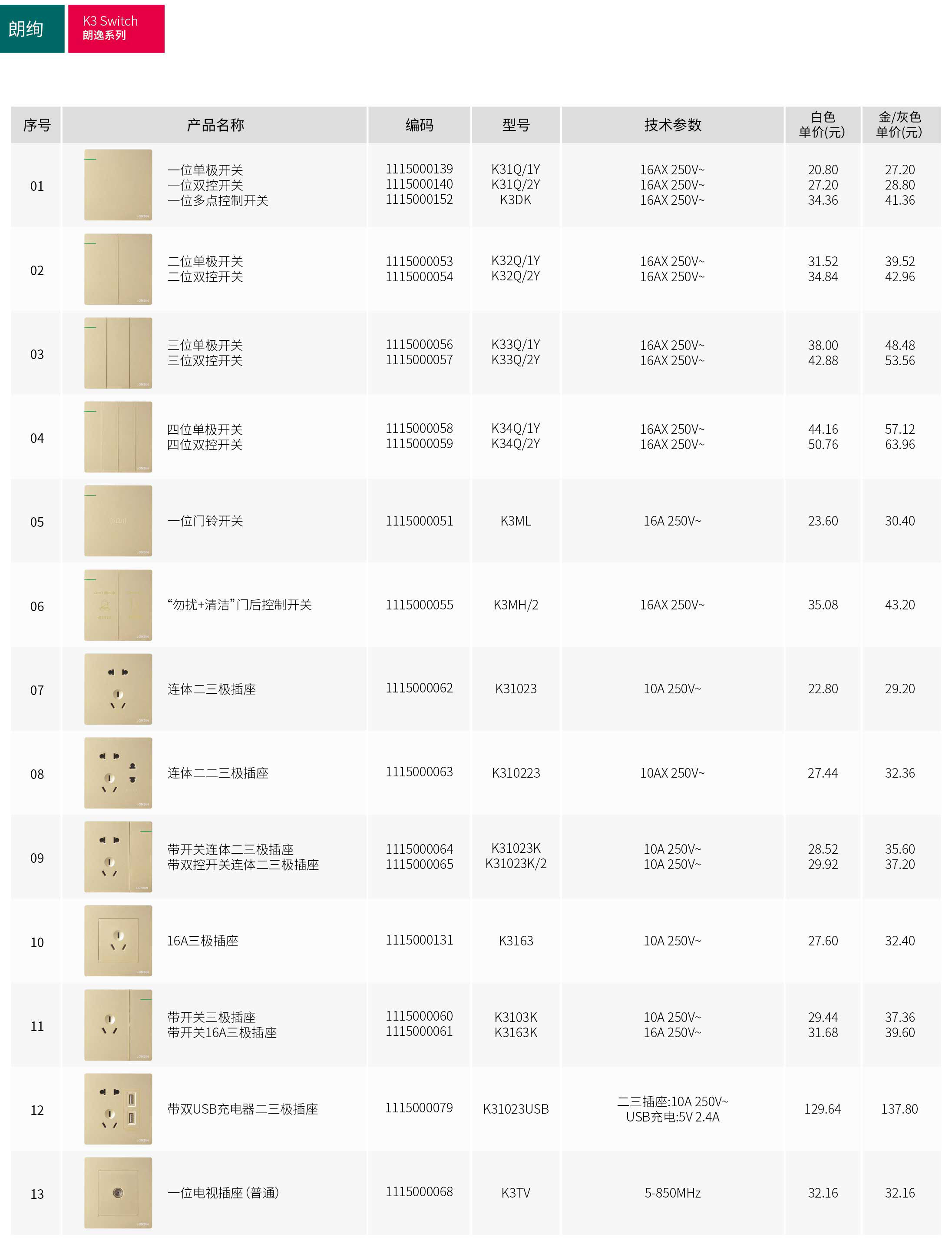 49图库资料中心2025开奖记录