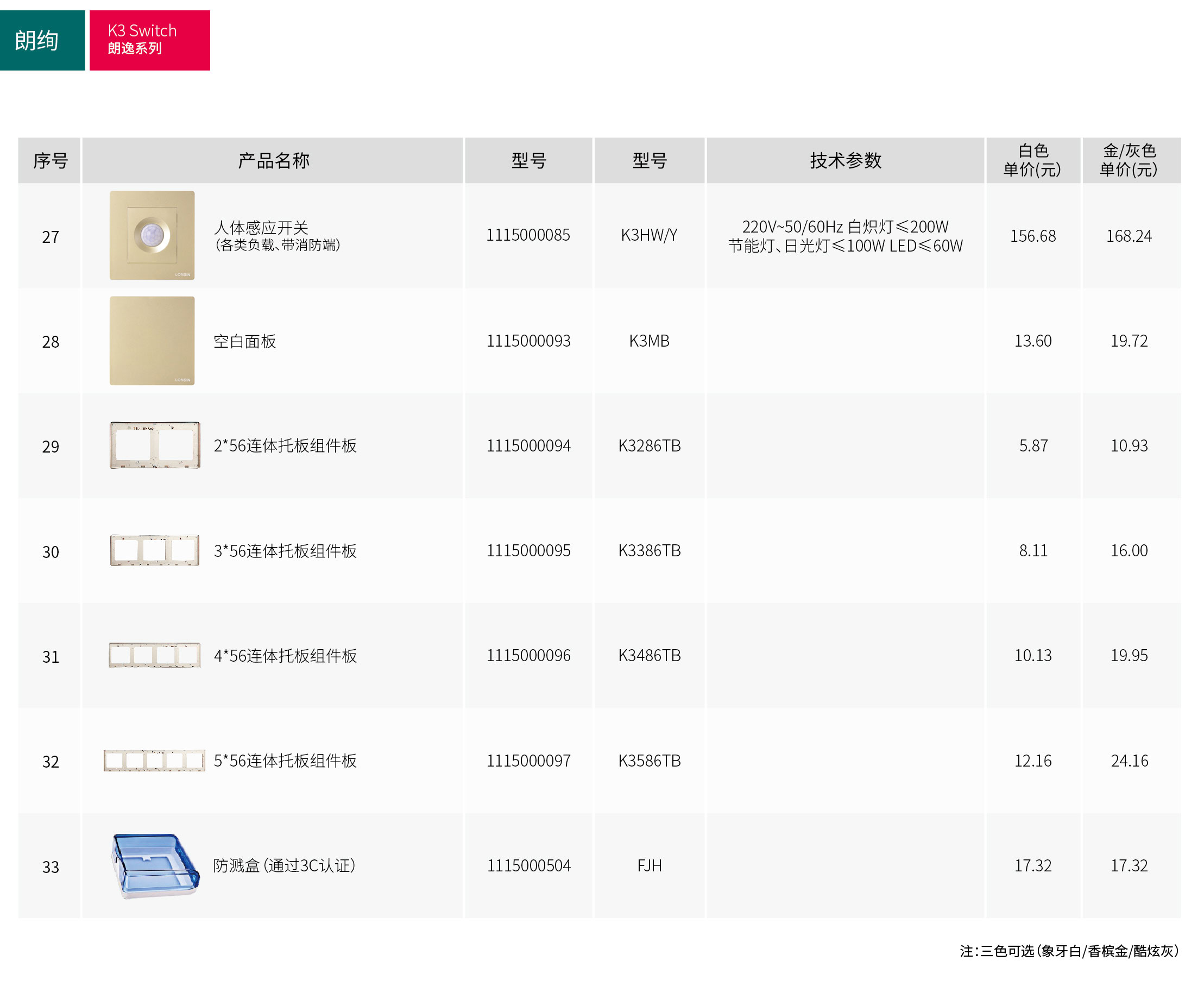 49图库资料中心2025开奖记录