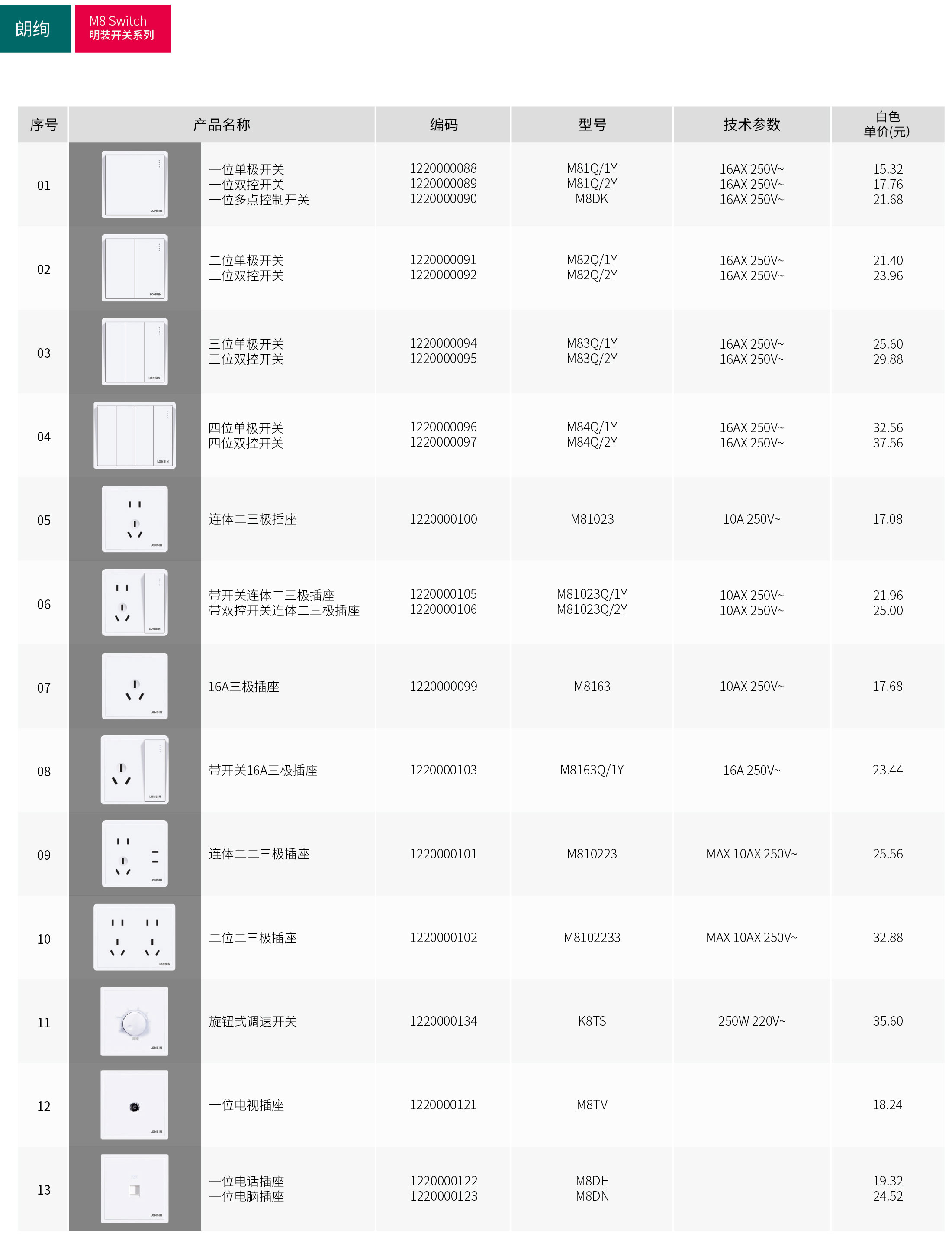 49图库资料中心2025开奖记录