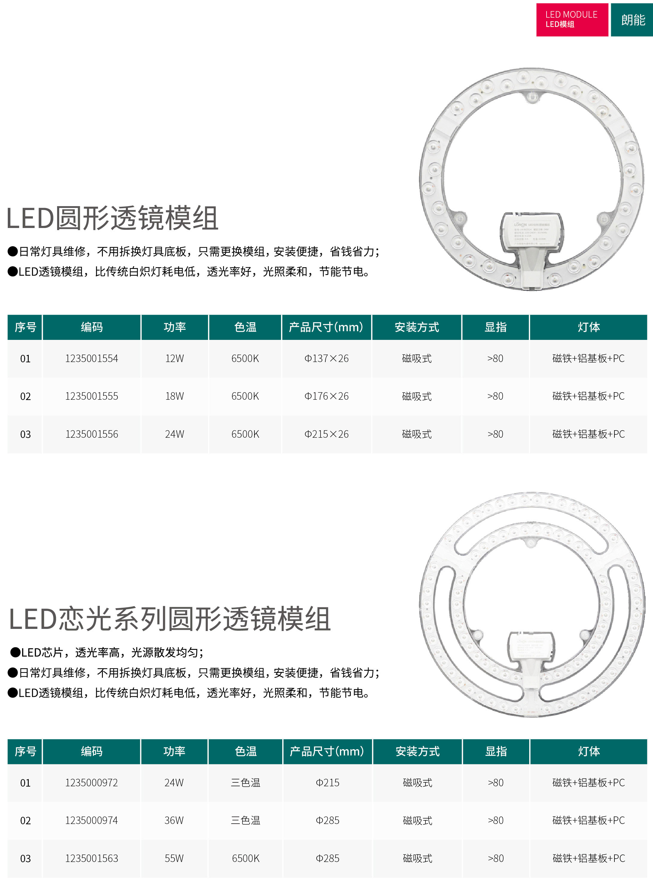 49图库资料中心2025开奖记录