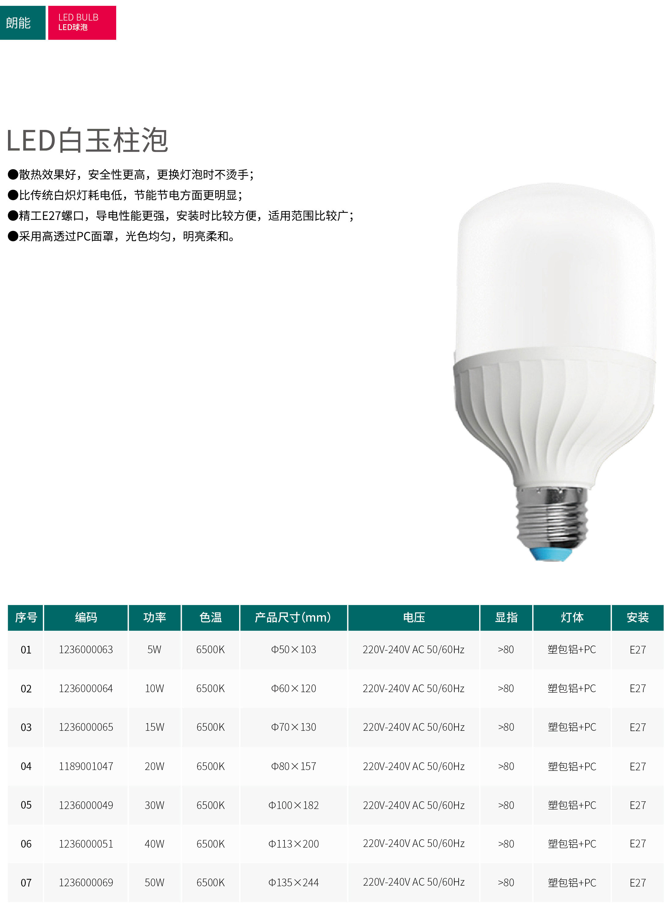 49图库资料中心2025开奖记录