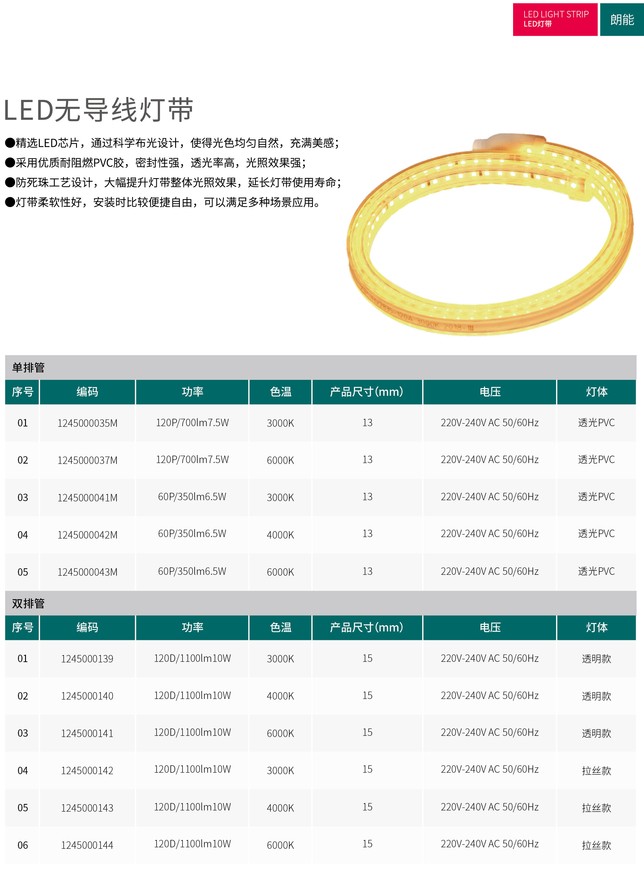 49图库资料中心2025开奖记录