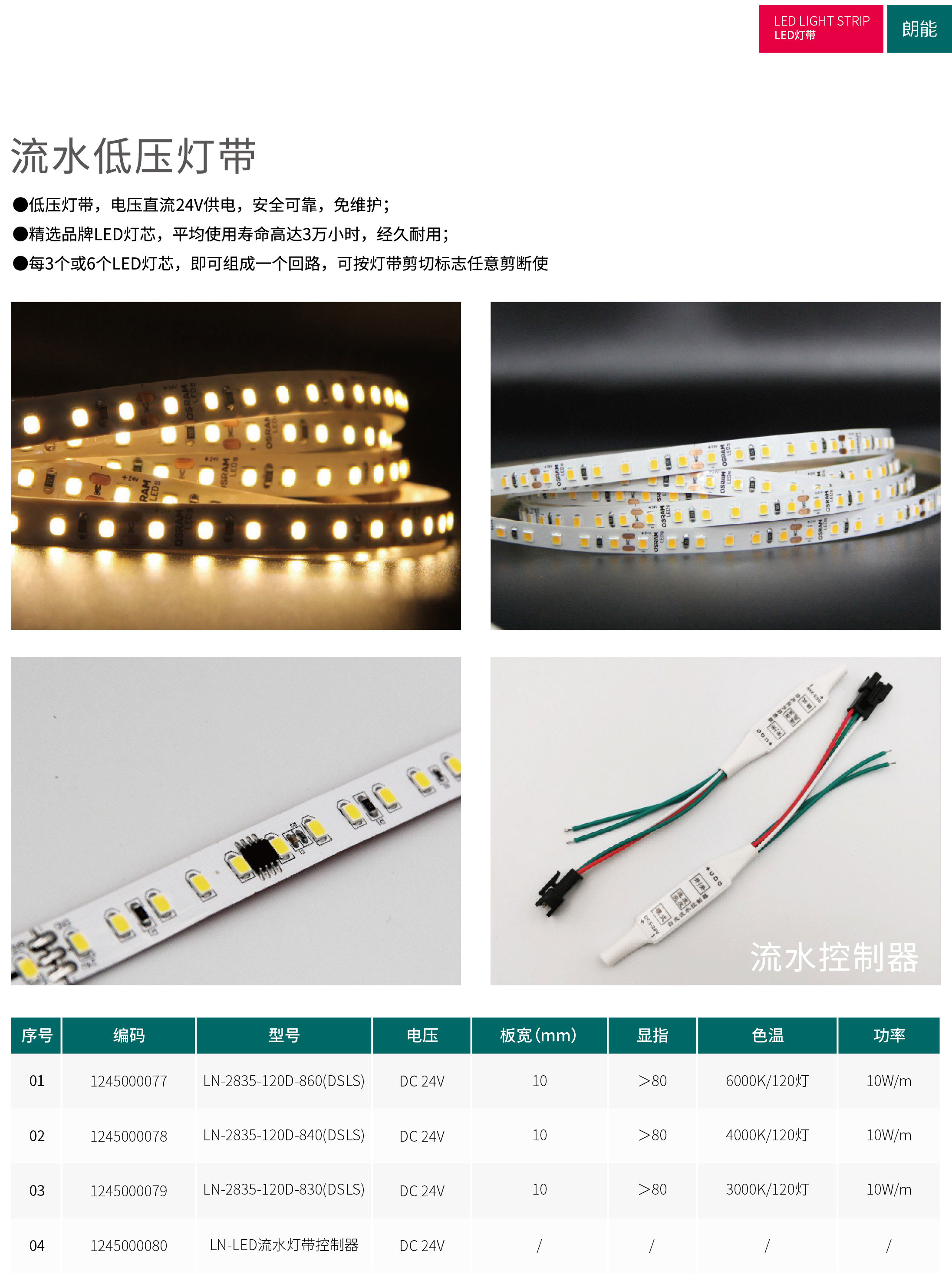49图库资料中心2025开奖记录