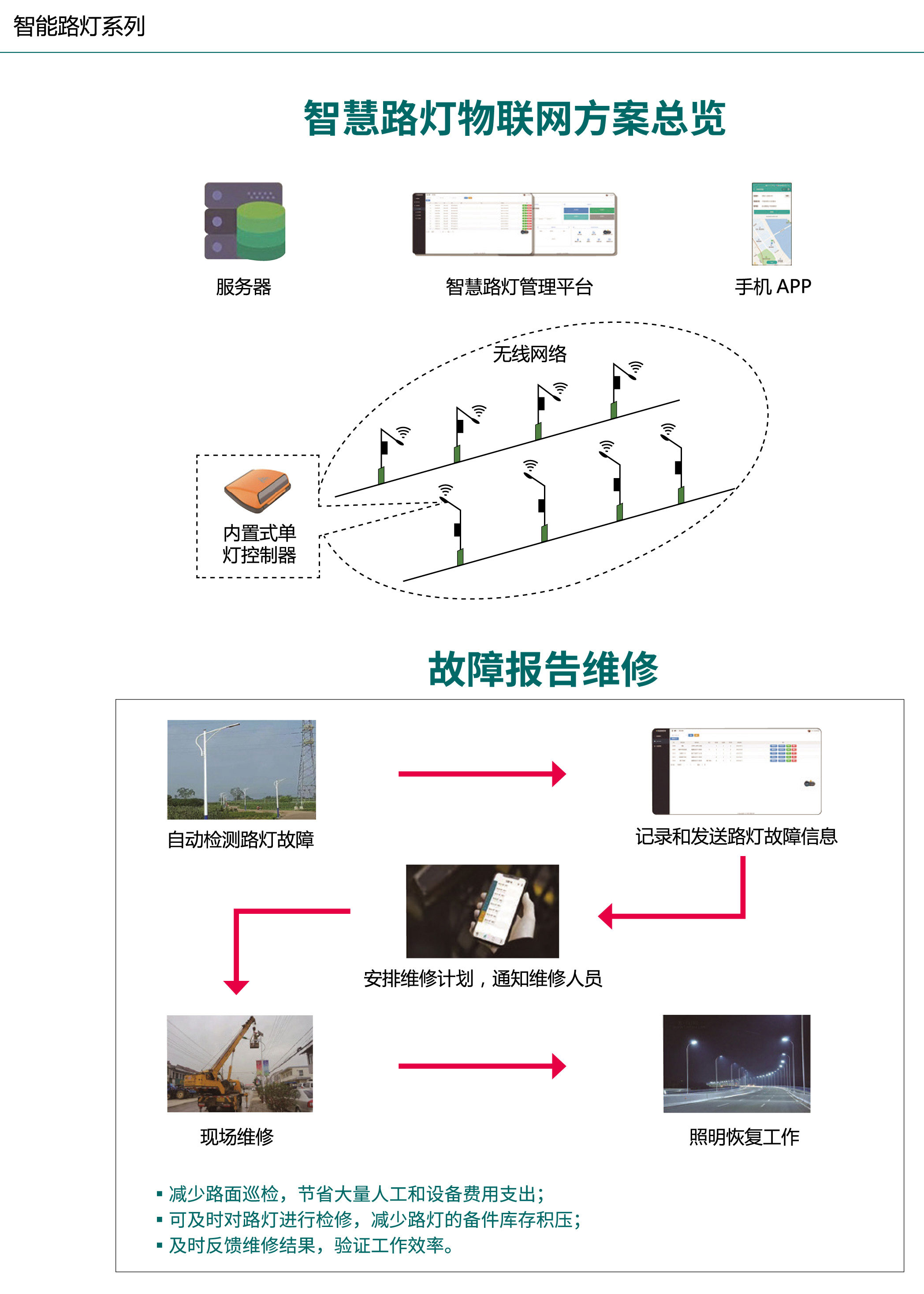 49图库资料中心2025开奖记录